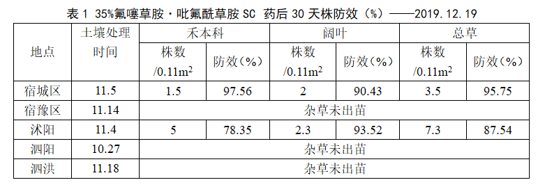 微信截图_20200221134621.png