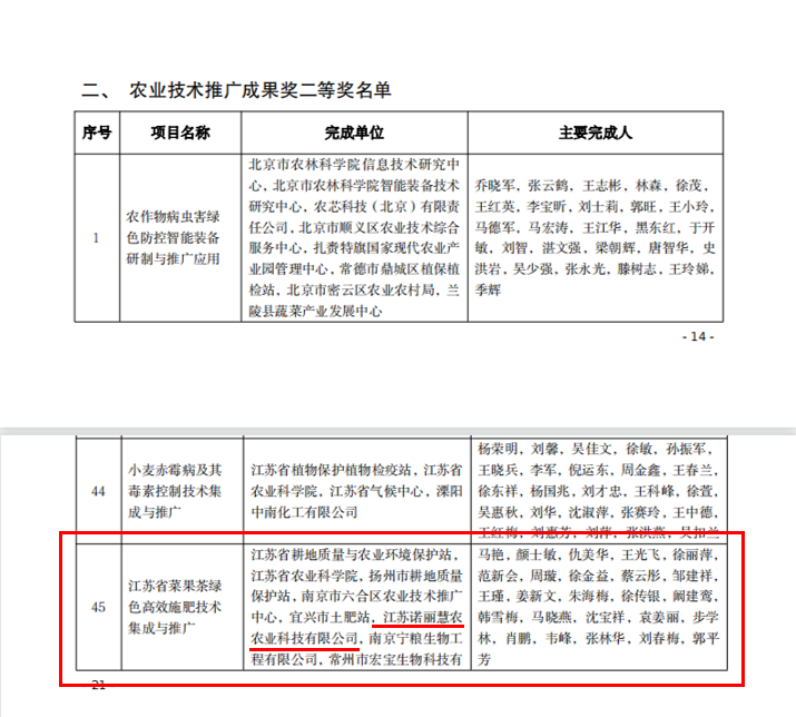 微信截图_20220909130024.png 微信截图_20220909130024.png